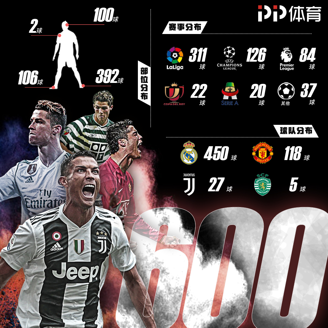 埃贝尔：说诺伊尔必须参加明年的世界杯？那只是我自己的观点（埃贝尔回应：称诺伊尔必须出战明年世界杯仅属个人观点）