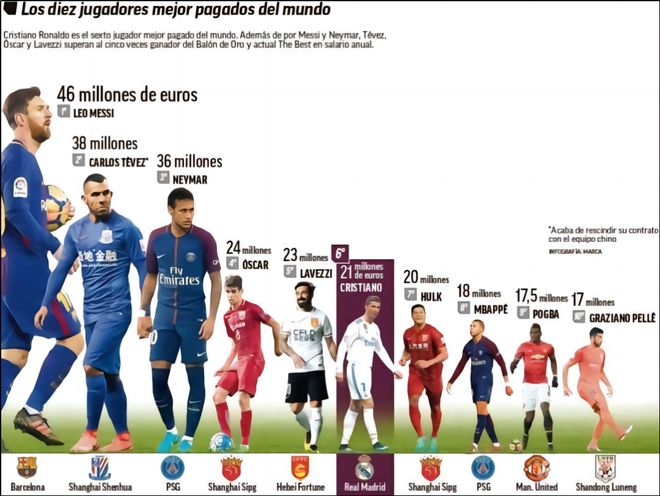 西甲第16轮观赛指南：阿隆索迎帅位保卫战；巴萨盼拉开差距（西甲第16轮观赛前瞻：阿隆索面临帅位保卫战，巴萨力争扩大差距）
